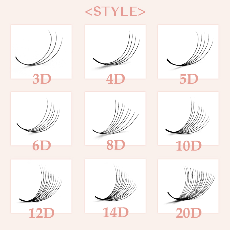 800/1600 既成ボリュームラッシュファンとんがりベース - Eyelash Extension For Asian Eyes のレビューと価格