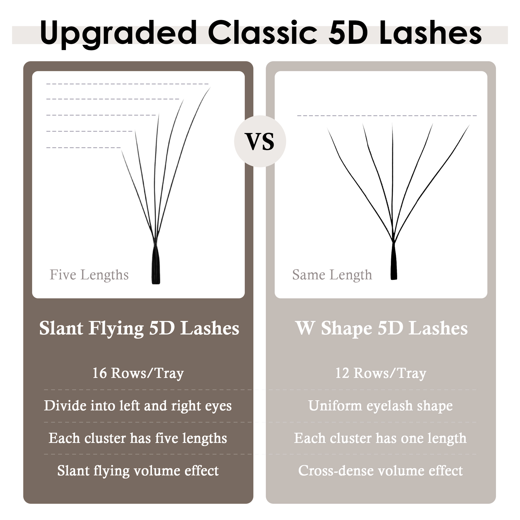 SEEDEW Fox 5Dまつげエクステ W型クローバーエア - Eyelash Extensions Classic のレビューと価格