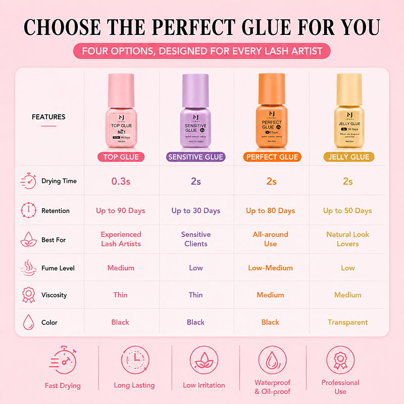 JOMAY まつげエクステグルー 0.3S-2S エクストラ - Eyelash Extension Glue For Sensitive Eyes のレビューと価格