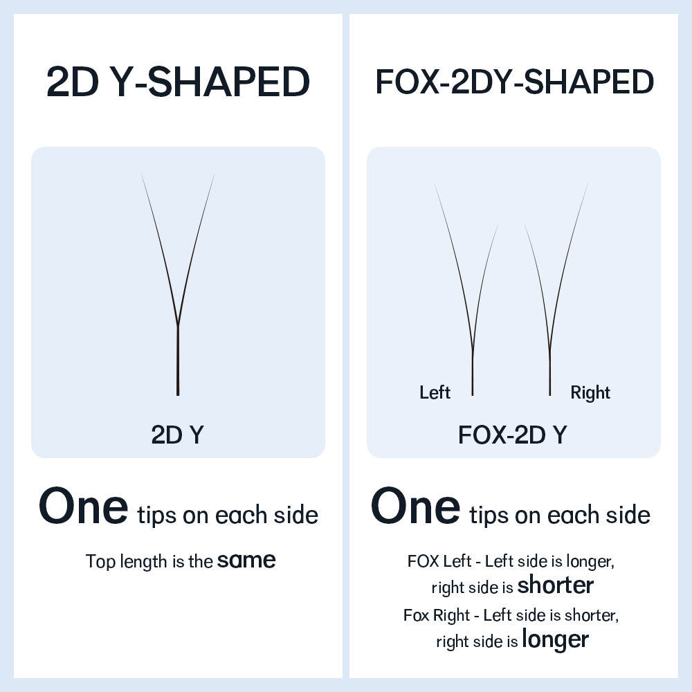 NATUHANA シングルチップ 2D YY まつげ既成ボリ - Eyelash Extensions Classic のレビューと価格