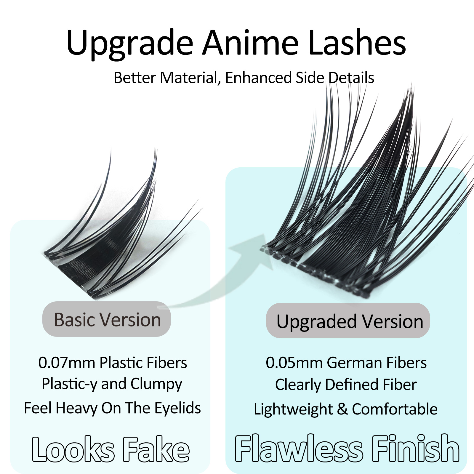 Mscici 最薄0.03mm ナチュラルスパイク アニメク - Eyelash Extension Glue For Sensitive Eyes のレビューと価格