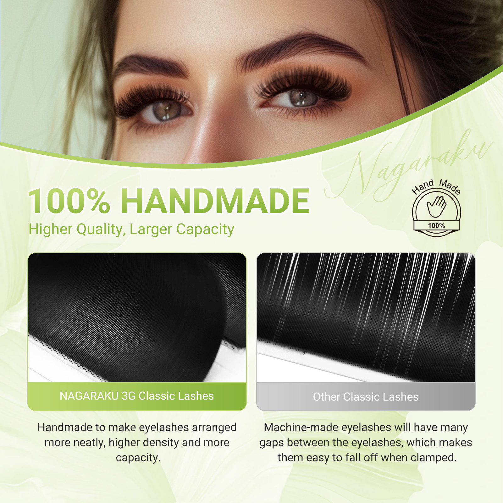 NAGARAKU ラグジュアリーコレクション クラシックまつ - Eyelash Extensions Classic のレビューと価格