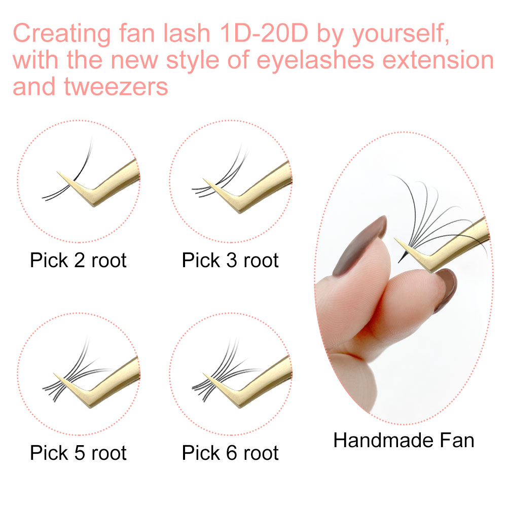 アボニー 8-18mm 個別まつげエクステ 16列 クラシッ - Eyelash Extensions Classic のレビューと価格