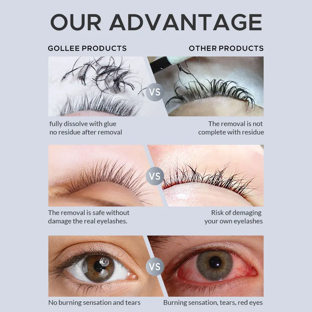 ゴーリー 5/10個入り プロ用まつげグルーリムーバークリー - Eyelash Extension Glue For Sensitive Eyes のレビューと価格