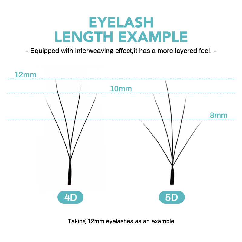 ナチュハナ カメリア W ラッシュ 3D 4D 5D ウィス - Eyelash Extension For Asian Eyes のレビューと価格
