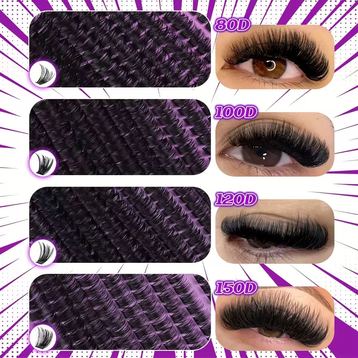 DIYまつげエクステキット クラスタ個別まつげキット 9-1 - Funny Eyelash Extension のレビューと価格
