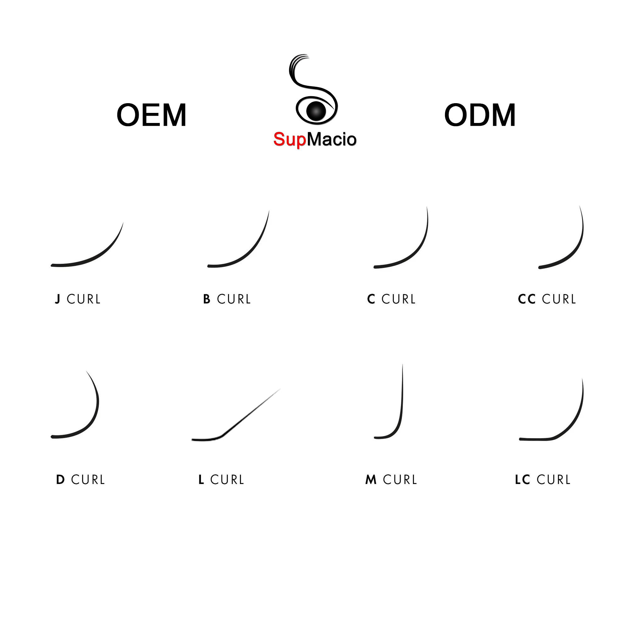 3D Wまつげエクステンション Wシェイプ 3D既製まつげ束 - Eyelash Extensions Classic のレビューと価格
